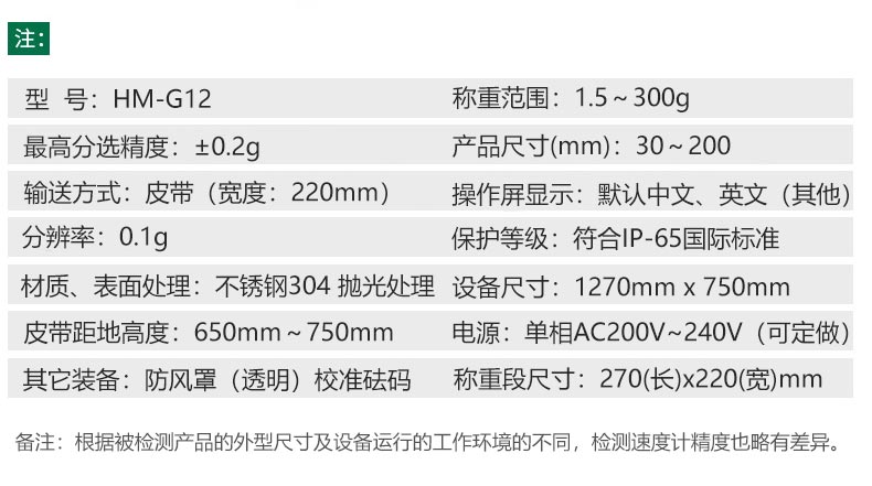 稱重機產(chǎn)品參數(shù) 稱重機產(chǎn)品參數(shù)
